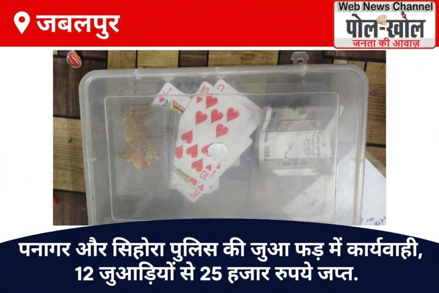 पनागर और सिहोरा पुलिस की जुआफड़ में कार्यवाही,12 जुआड़ियों से 25 हजार रुपये जप्त 